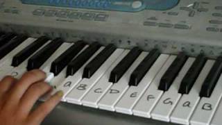 Lover of Mine (Beach House) Tutorial!