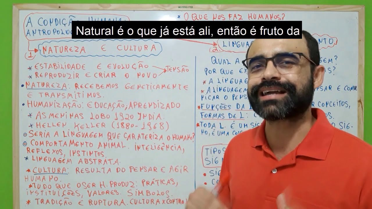 A CONDIÇÃO HUMANA 1: NATUREZA E CULTURA