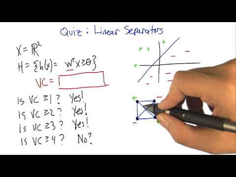 The Best Line Quiz Georgia Tech Machine Learning