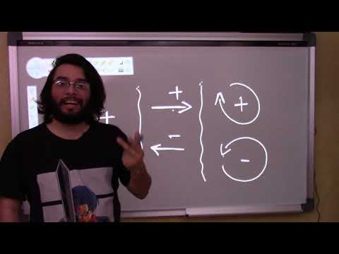 Estruturas Isostáticas - Aula 10 - Convenção de Sinais