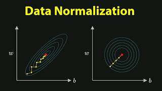 Data Normalization | Why Scaling Your Data Matters in Machine Learning | Deep Learning 5