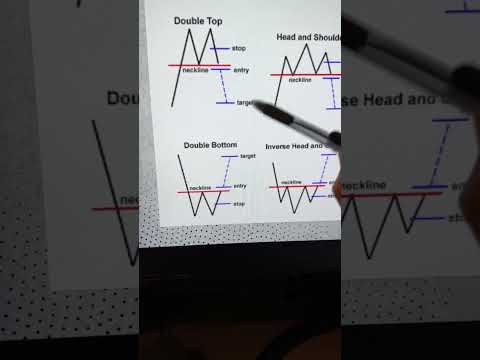 Kira-kira beginilah cara gw jadi Miliarder dari Trading Forex 😁🙏 #kenwilboy