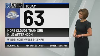 04/20/2023: Mild air returns