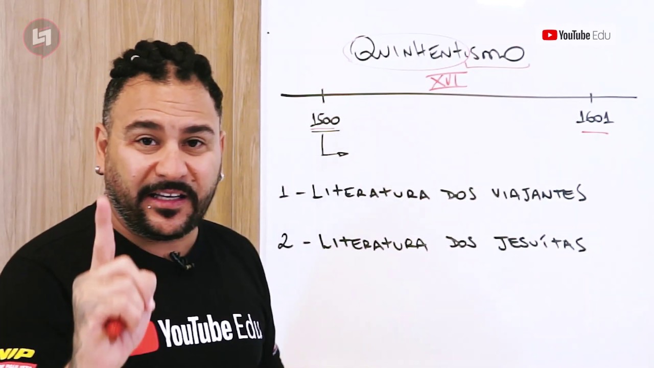 Resumo para detonar em Quinhentismo