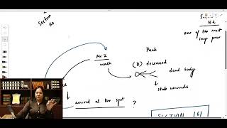 JUDICIARY (CRPC) Section 161 (Combined Class 22.05.2024 & 23.05.2024)
