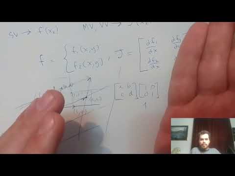 Broyden's Method - What It Is, and How It Works
