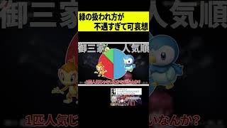 【不遇】緑の方扱われ方が不遇すぎて可哀想ｗｗｗ #shorts