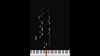 I Will Survive - Gloria Gaynor - Easy Piano - Tutorial