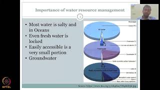 Lecture 2: Importance of water resource management & Hydrological Cycle and representations Part -2