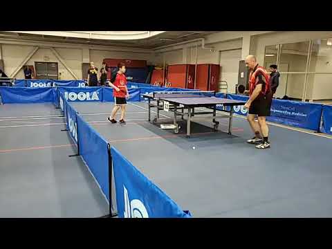 Aurora cup U2300RR group. vs. Justin Wu (1907) and Leon Li (2175) - 2 Matches