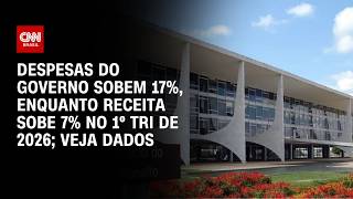 Vídeo: Fechamento de Mercado: Despesas do governo sobem mais do que receita; entenda | HORA H