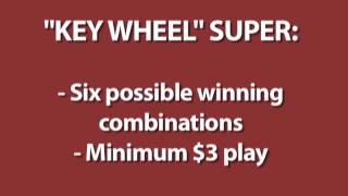 How to Play the Superfecta
