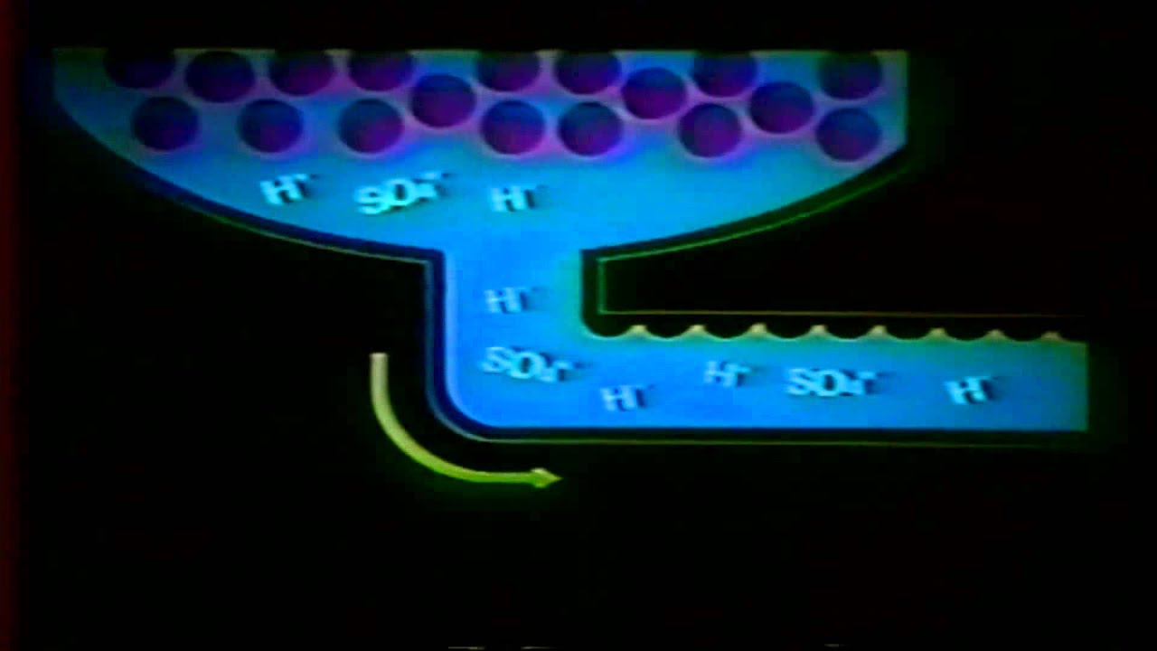 Tratamento Água Caldeira   Desmineralização