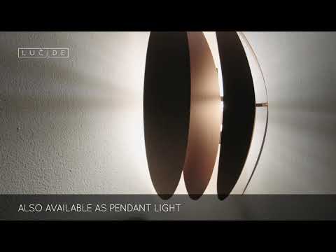 Превью видео