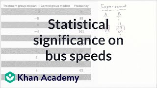 Statistical Significance On Bus Speeds