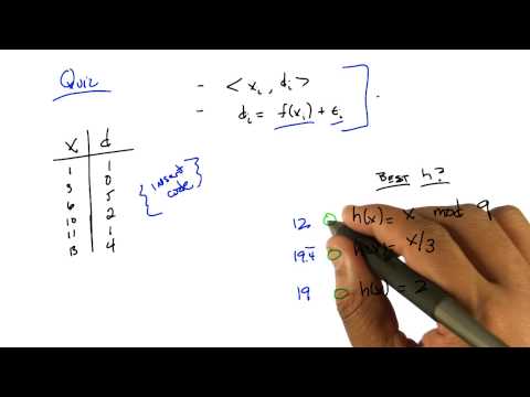 The Best Line Quiz Georgia Tech Machine Learning