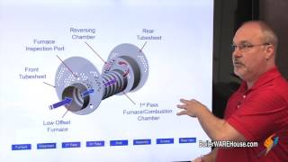 The Difference between Wetback and Dryback Boilers - The Boiling Point