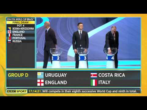 [1080p HD] Live Reaction to England's World Cup 2014 Draw