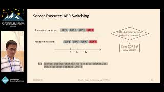 SIGCOMM'26: Adaptive Bitrate Live Streaming over HTTP-FLV: A Practical System Perspective