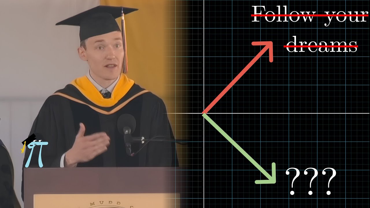 Attention in transformers, step-by-step | Deep Learning Chapter 6