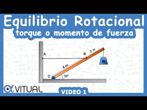 ⚖️ Rotational Equilibrium (Torque or Moment of a Force) | Video 1 | University Level
