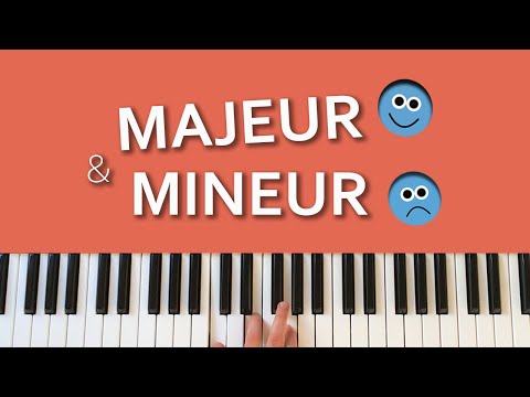 Major & Minor Chords on the Piano