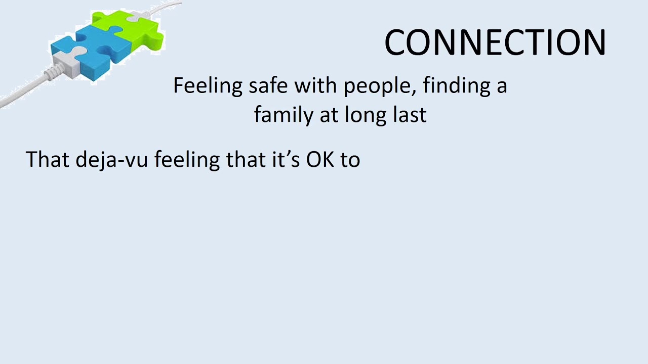 Intentional Peer Support Core Training final project.