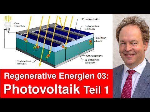 Regenerative Energien 03 (2022) - Photovoltaik Einführung