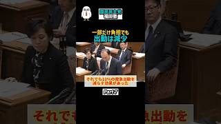 【国会中継】ほぼ払ってないのに救急車が減った理由Part 7