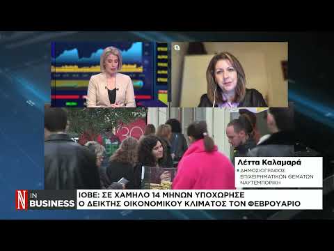 ΙΟΒΕ: Σε χαμηλό 14 μηνών ο δείκτης οικονομικού κλίματος