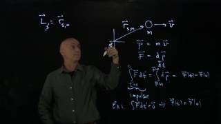 34.3 Angular Impulse