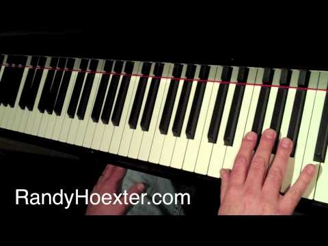 Basic Piano Technique: Playing a scale