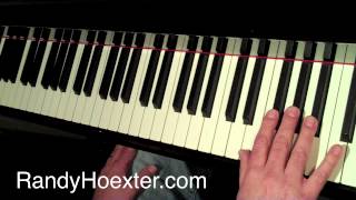 Basic Piano Technique: Playing a scale