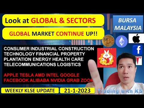 Weekly KLSE BURSA Update - 21-1-2023💥 Look at GLOBAL & SECTORS💥 GLOBAL MARKET CONTINUE UP!! 💥