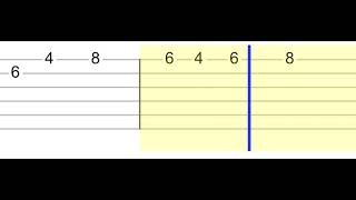 GOT7 - You Are (Easy Guitar Tabs Tutorial)