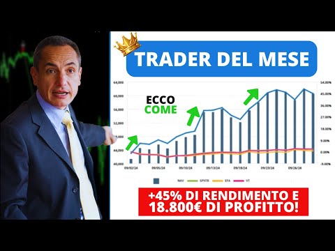 Trader del Mese (settembre 2024): Maurizio guadagna 18.800€ con un +45% di rendimento! Ecco come