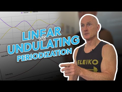 Linear Periodization vs. Undulating Periodization