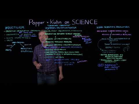 Philosophy of Science: Popper and Kuhn
