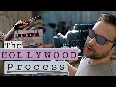 How movie scenes are shot (step by step)