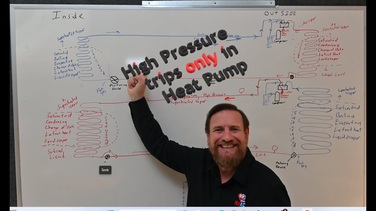Heat Pump 12 Hight Pressure trips only in Heating