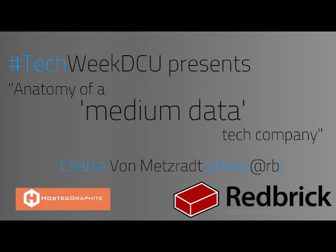 [TechWeek 2015] The Anatomy of a 'Medium Data' Tech Company