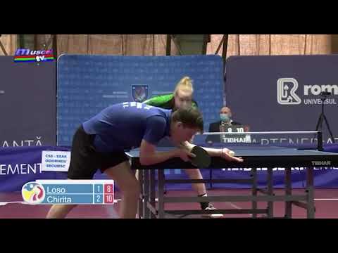 Jurnal MUSCEL TV 15 02 2021 Tenis de masă – CS TT Pristavu Câmpulung lider la finalul returului