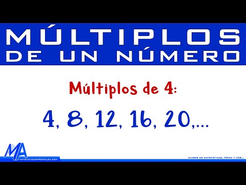 Múltiplos de un número