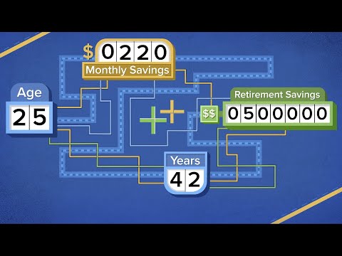 How to retire with with $500,000, $750,000 or $1 million in savings