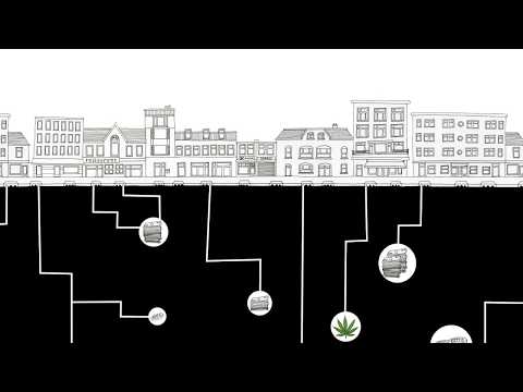 Wat is ondermijning?