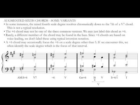 Music Theory: Augmented Sixth Chords.