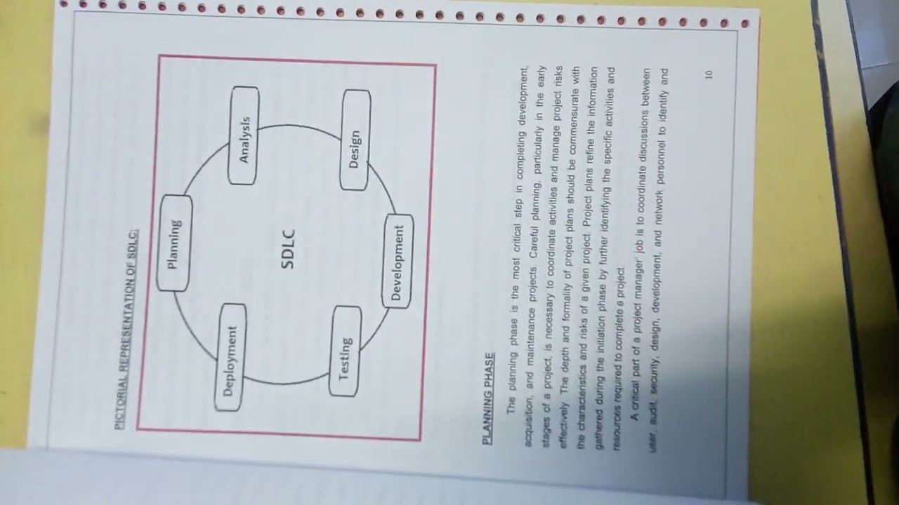 project report on school management system with Python class 12 ip /cs