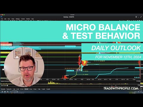 111224 Daily Outlook & Tradeplan: "Micro Balance & Test Behavior"