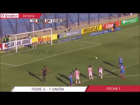 Gol de Carlos Luna • Tigre 3 - 1 Unión (Sonido ambiente)