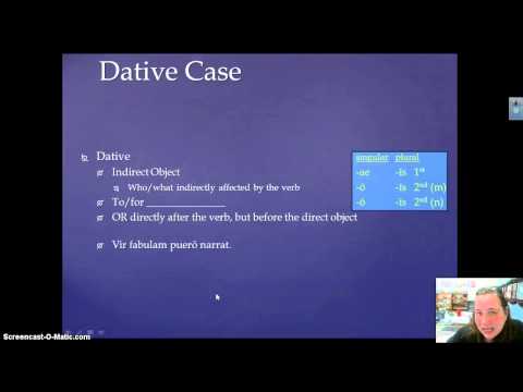 Ch. 4: Dative Case